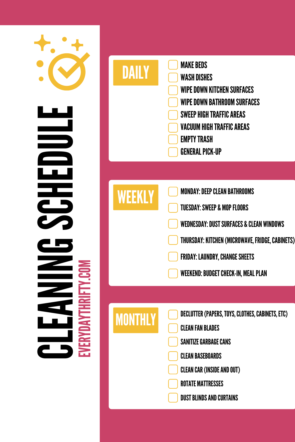 Easy Stay At Home Mom Cleaning Schedule Everyday Thrifty